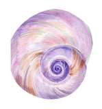 Shell Notes